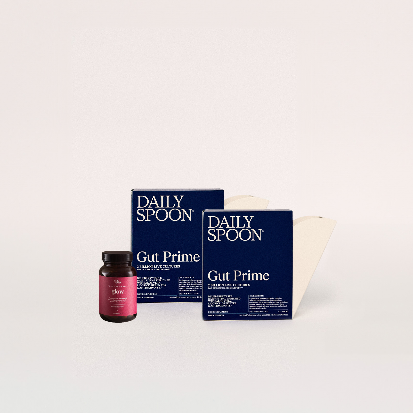 Skin Health Bundle