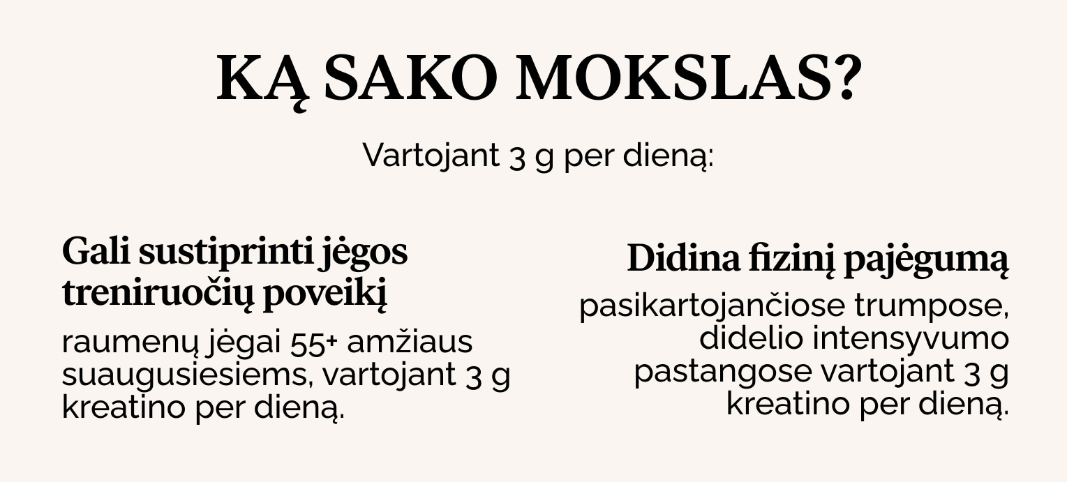 ka sako mokslas apie kreatina